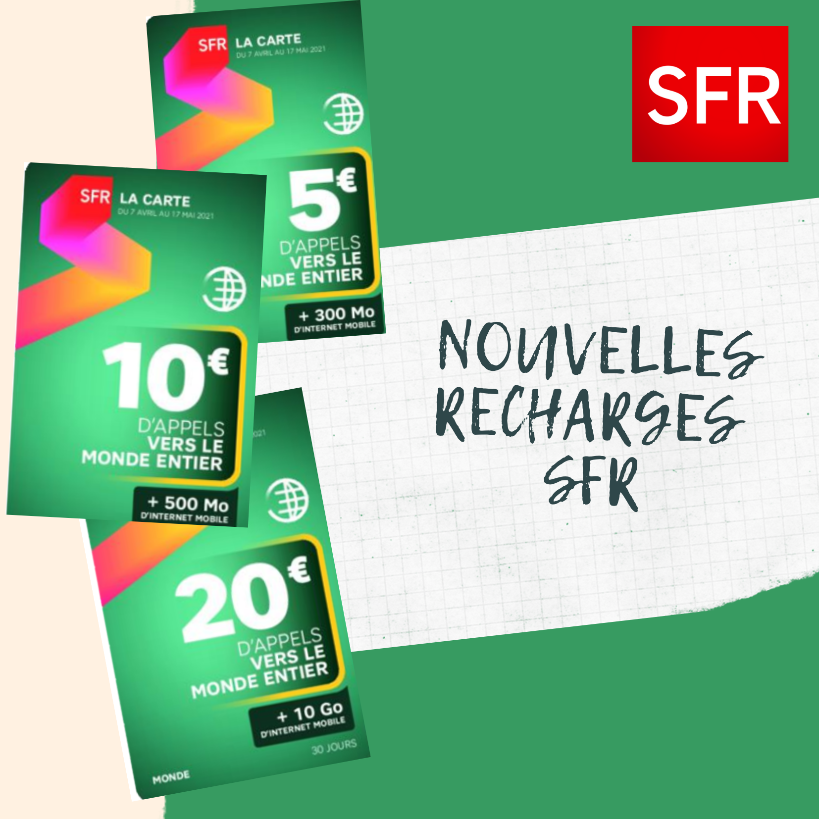 Nouveauté : SFR alimente ses recharges internationales en data