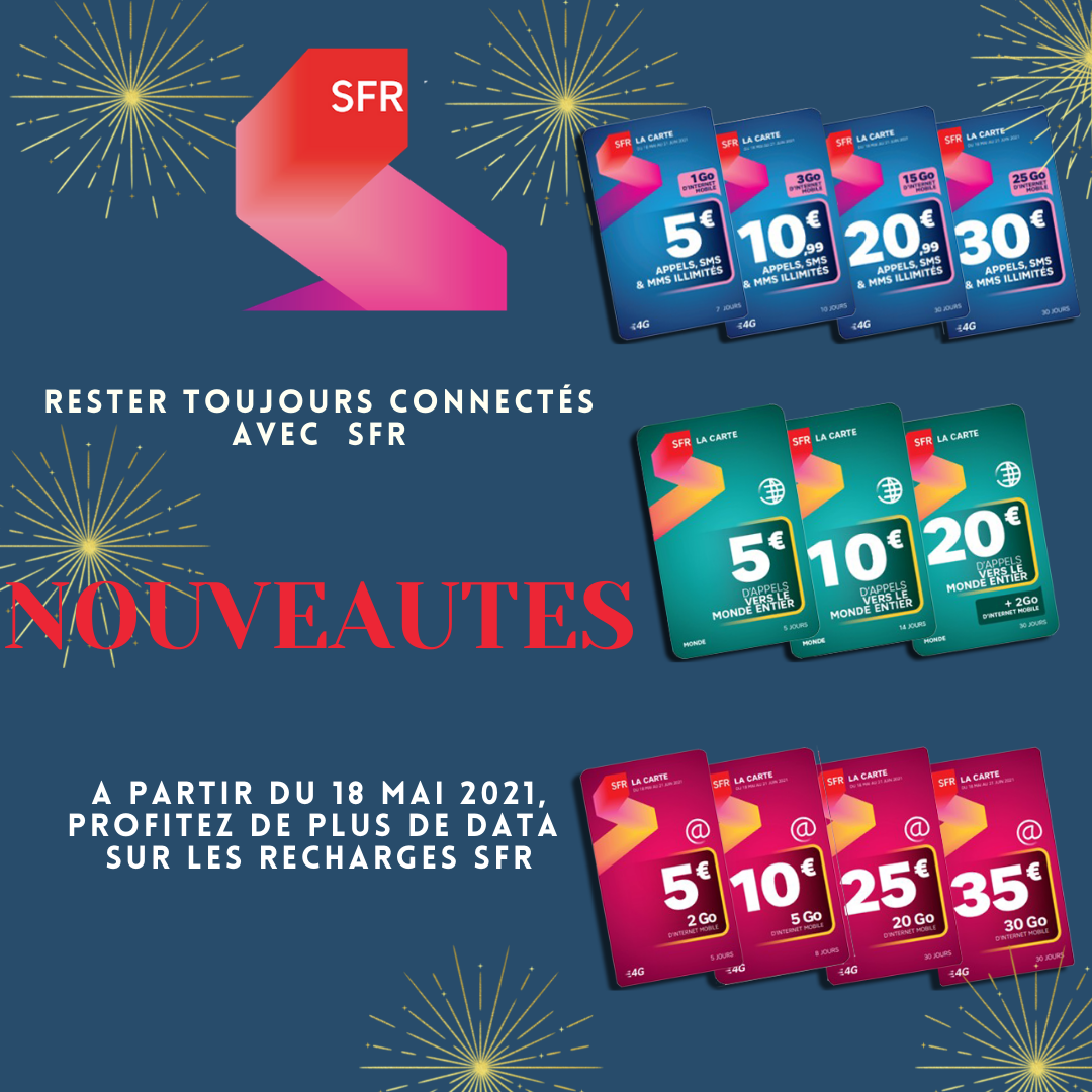 Tout savoir sur les nouveautés des recharges SFR